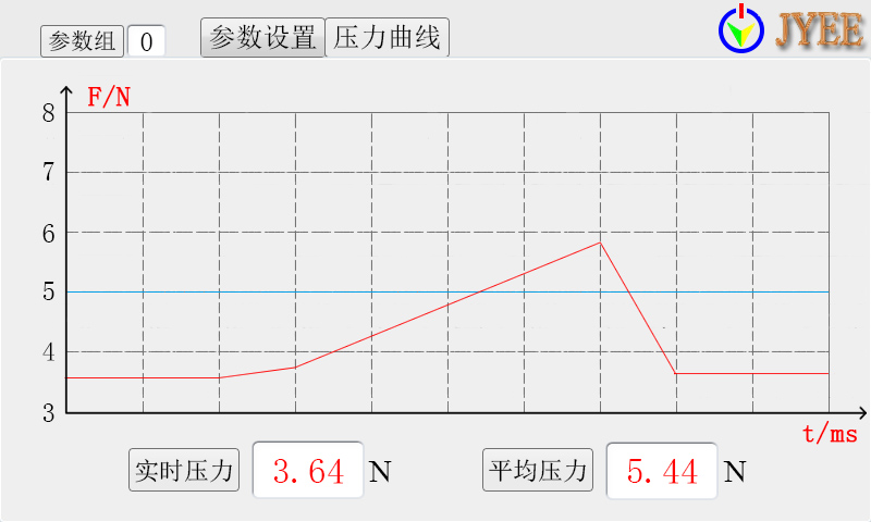 伺服加壓點(diǎn)焊機(jī)頭 - 伺服電機(jī)驅(qū)動(dòng)機(jī)頭 - 3 精密電阻焊伺服加壓機(jī)頭壓力曲線界面